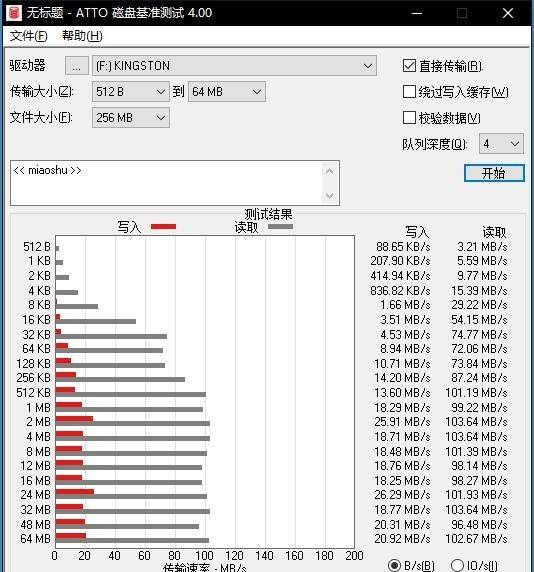 新澳门321期开什么生肖,定性评估说明_限量款64.644