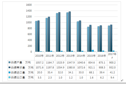 2024港澳宝典免费资料,实地分析解析说明_精装版43.532