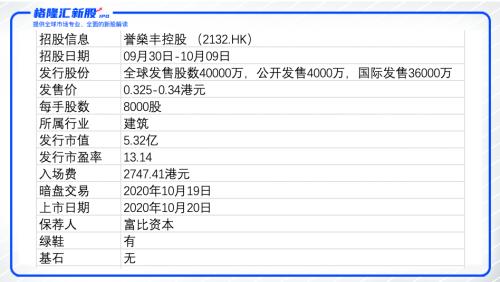 香港最快最准资料免费2017-2,定性说明评估_Surface29.775