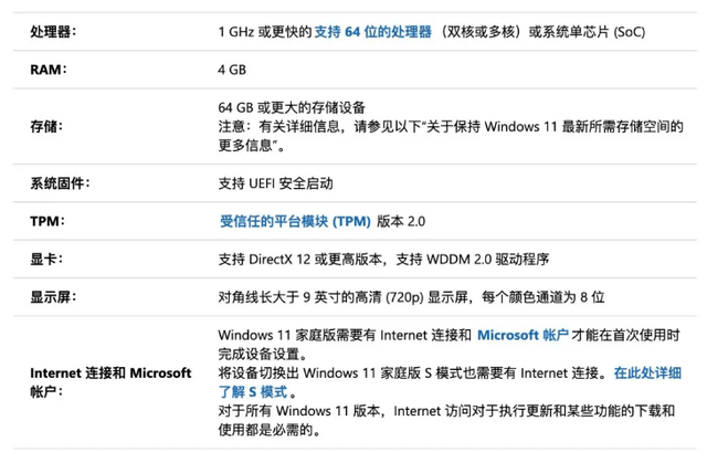 澳门一码一肖100准吗,可靠执行计划_Windows42.492