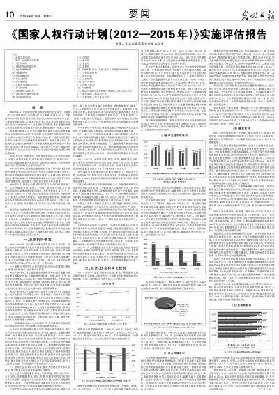 澳门正版资料大全资料贫无担石,连贯性执行方法评估_网页版10.679