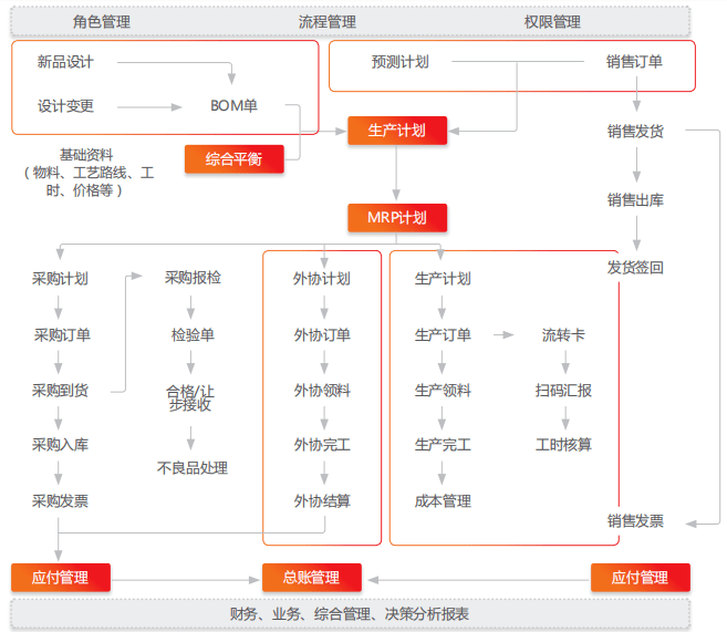 澳门王中王六码新澳门,数据驱动执行设计_战斗版75.20