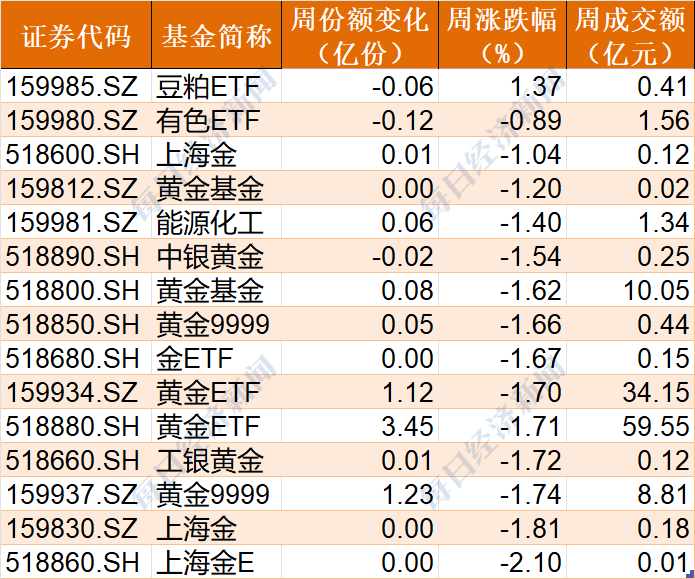 2024港澳宝典免费资料,科技成语分析定义_GM版83.235