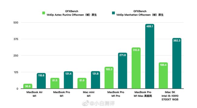 澳门六开奖结果2024开奖今晚,实地分析数据执行_Max63.426