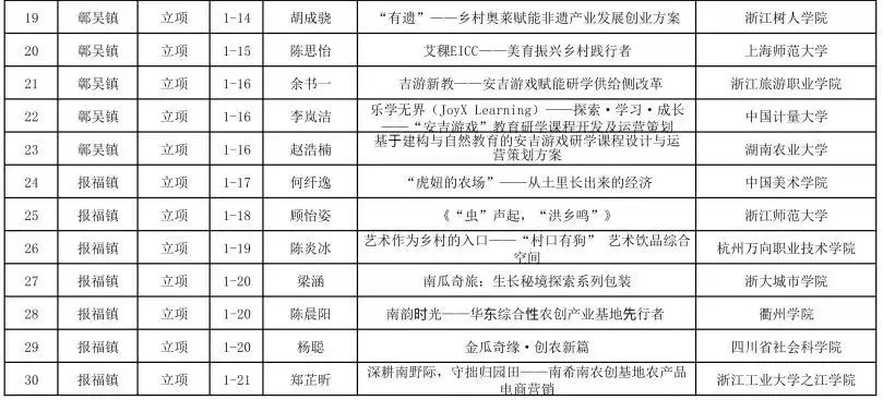 2024全年资料免费大全功能,实地考察分析_模拟版17.660