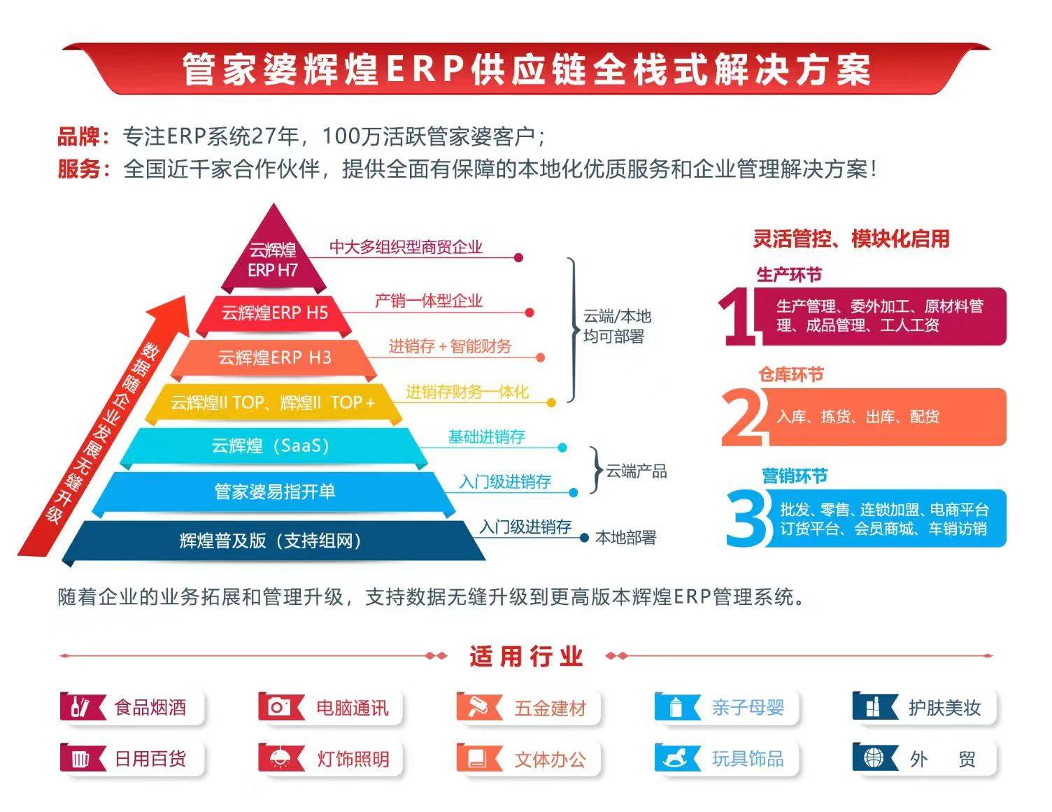 7777788888管家婆凤凰,适用性方案解析_Holo28.787