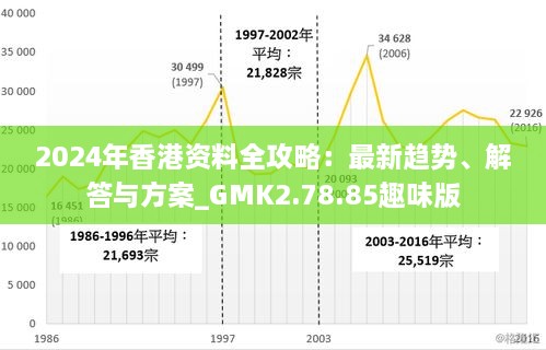 2024年香港正版免费大全,动态词汇解析_钻石版77.768