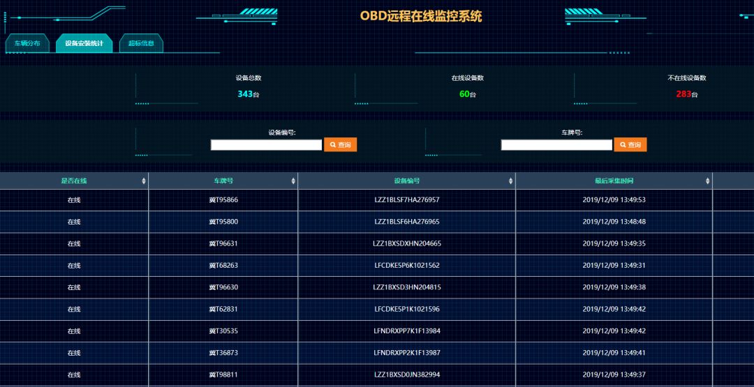 澳门一码一肖一恃一中354期,快速设计响应方案_复刻款73.180