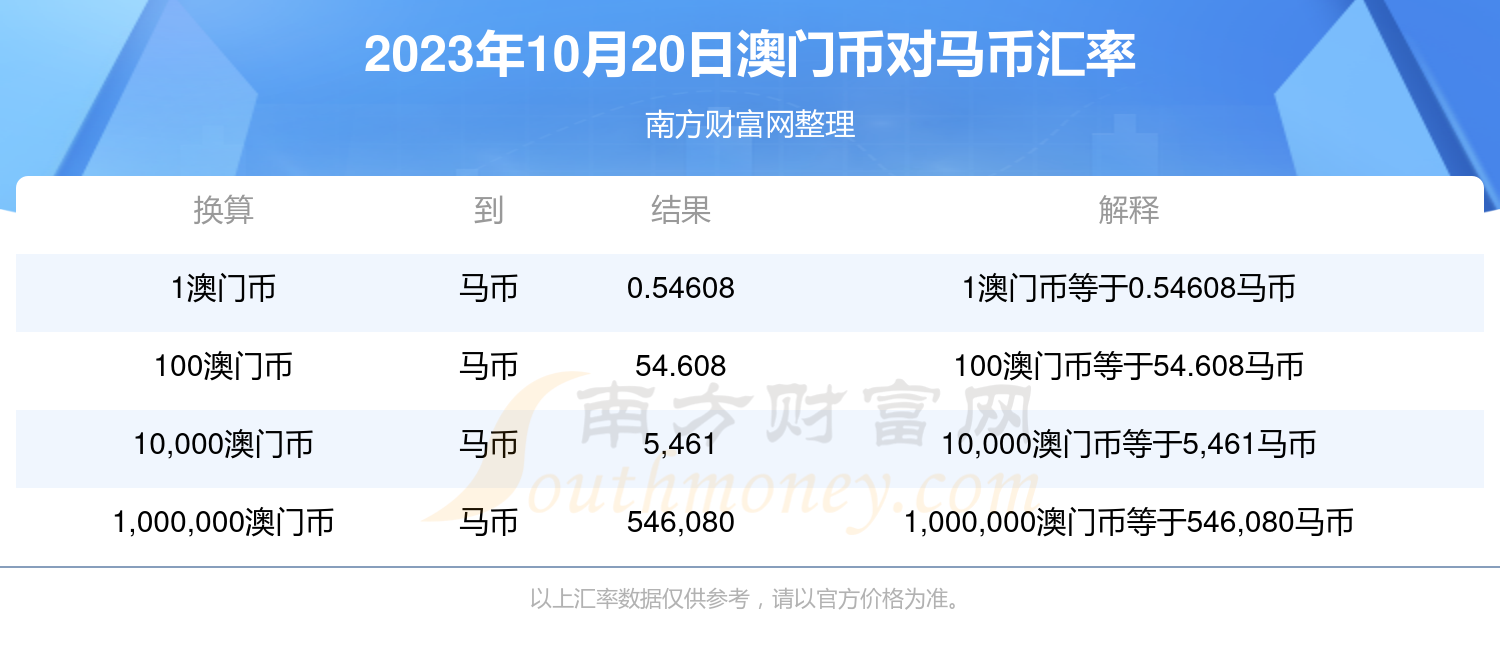 2024澳门特马今期开奖结果查询,数据导向策略实施_LE版70.888