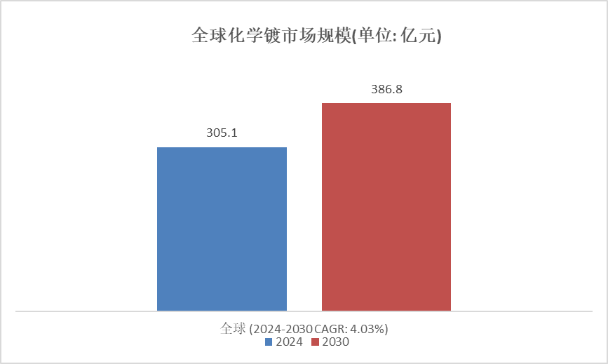 2024天天彩正版资料大全,综合性计划评估_精简版18.305