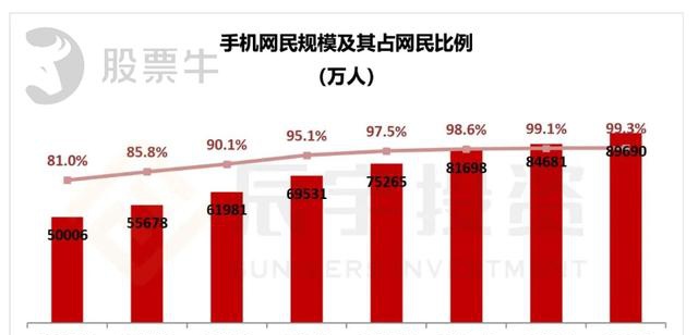 2024香港正版资料免费看-,高速响应方案规划_投资版47.927