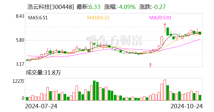 2024香港历史开奖记录,实地解答解释定义_动态版37.849