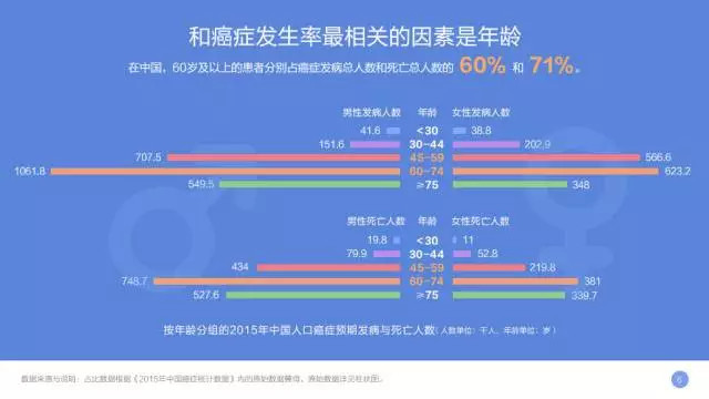 2024年香港正版资料更新时间,深度数据解析应用_进阶版20.570