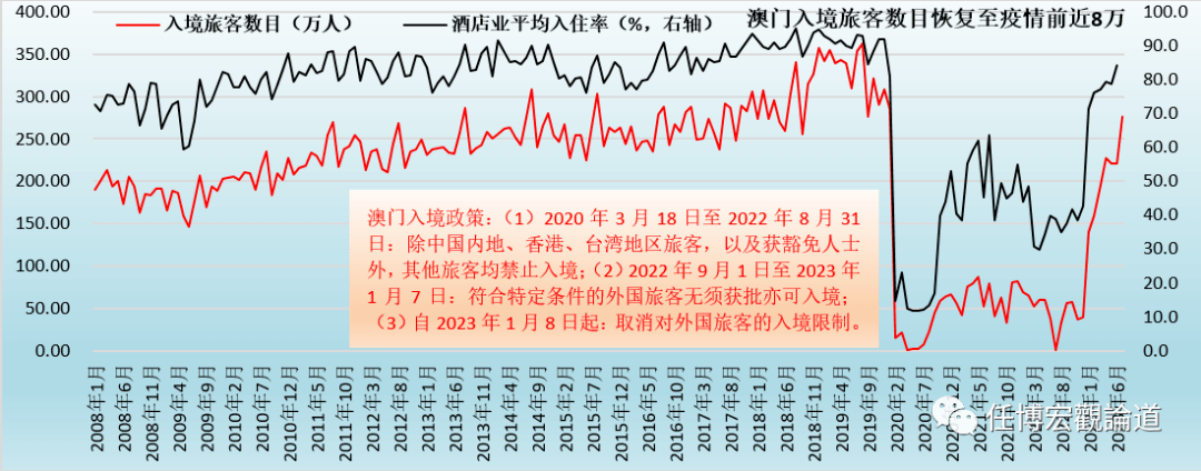 7777788888澳门开奖2023年一,深入分析定义策略_R版48.112