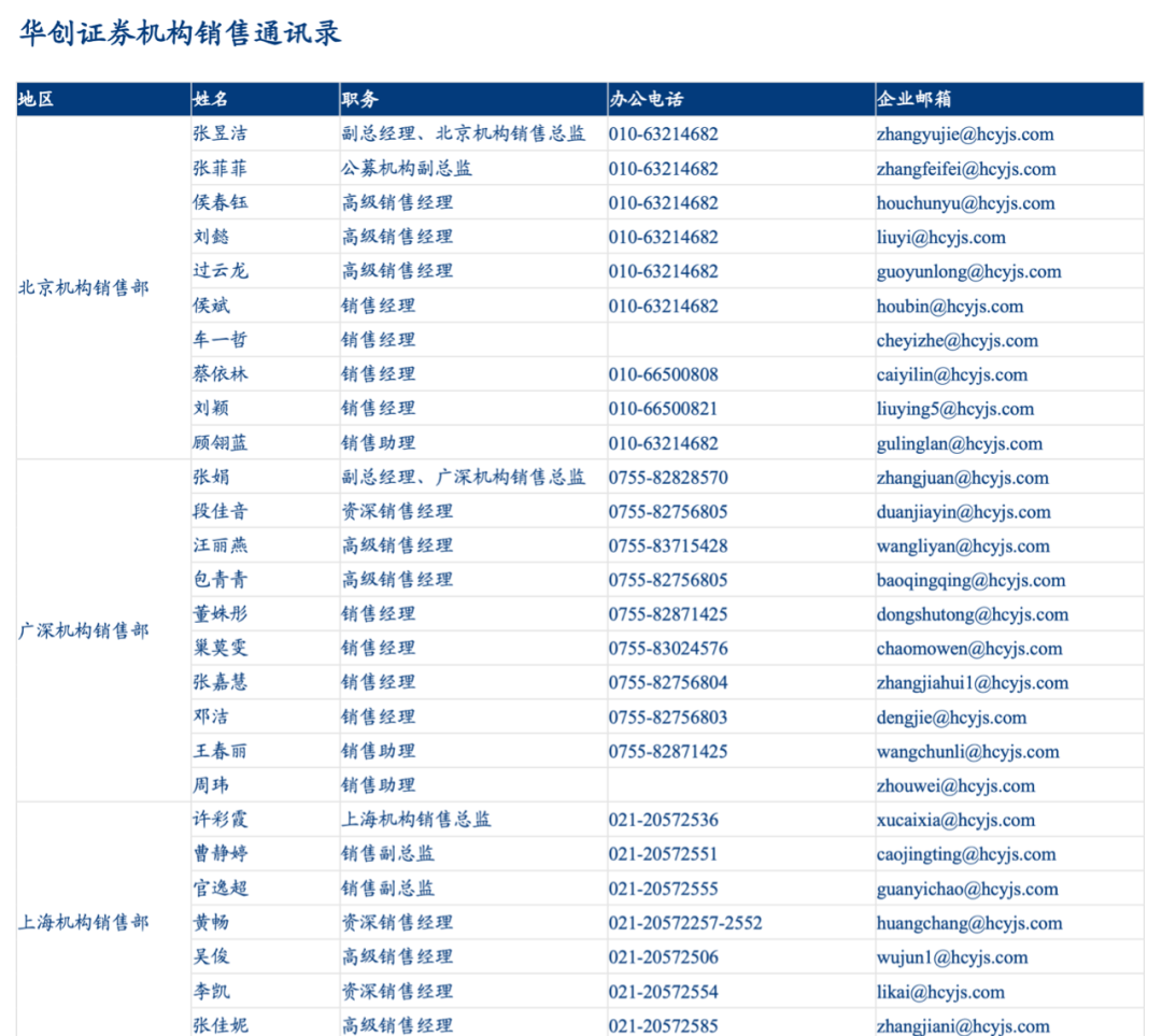 新澳精准资料免费群聊,先进技术执行分析_XE版48.536