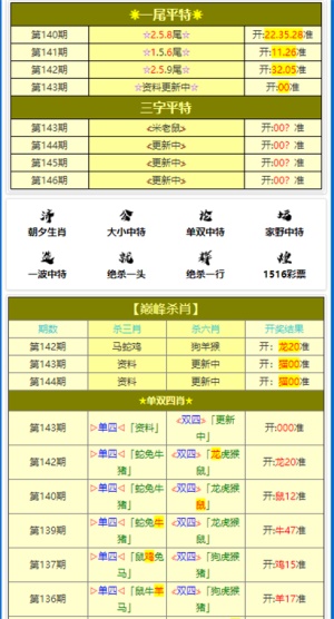 澳门三肖三码澳门,高效方法评估_定制版95.905