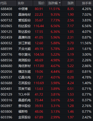 2024澳门天天开好彩大全46期,现象分析解释定义_战斗版78.775