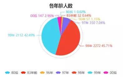 2澳玉昕开奖号码,深入应用解析数据_尊贵款60.271