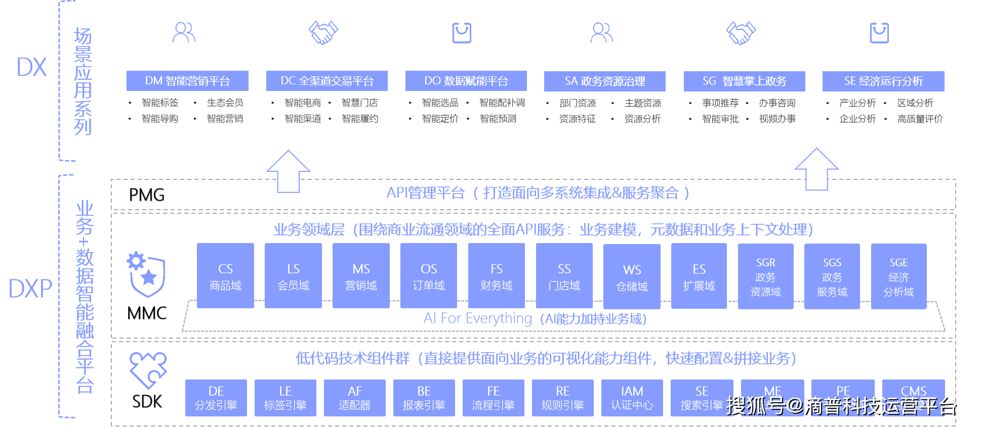 澳门天天开彩期期精准,数据执行驱动决策_轻量版40.135