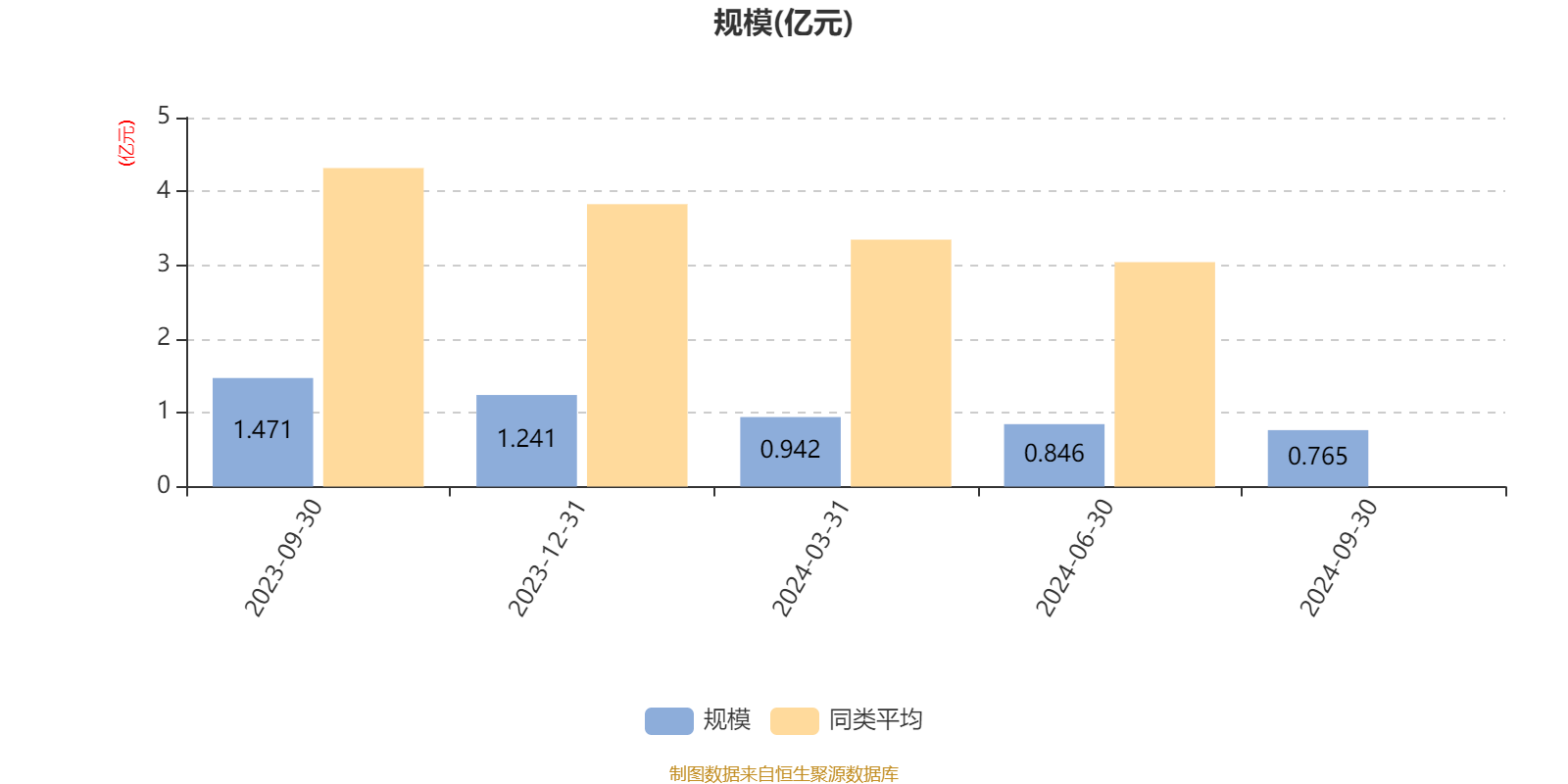 2024年11月 第34页