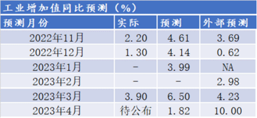 一码一肖100%,精准分析实施步骤_8DM77.904