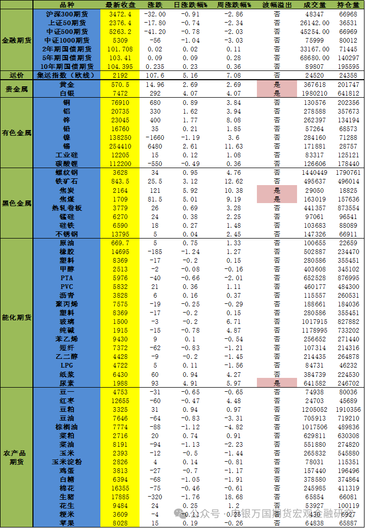 新2024年澳门天天开好彩,效率资料解释定义_黄金版4.246