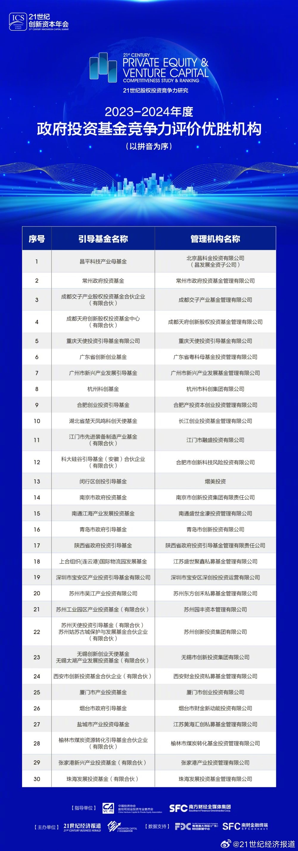 4949免费资料2024年,创新设计执行_W65.317