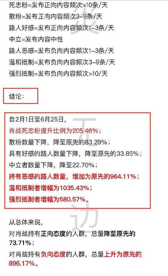 白小姐三肖三期必出一期开奖哩哩,结构化推进评估_LE版45.445