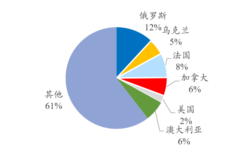 新澳资料免费资料大全一,全面数据应用实施_Tizen75.368