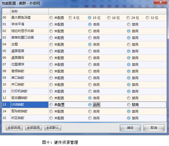 澳彩开奖记录-2024年开奖记录,精细化评估解析_Harmony款55.881