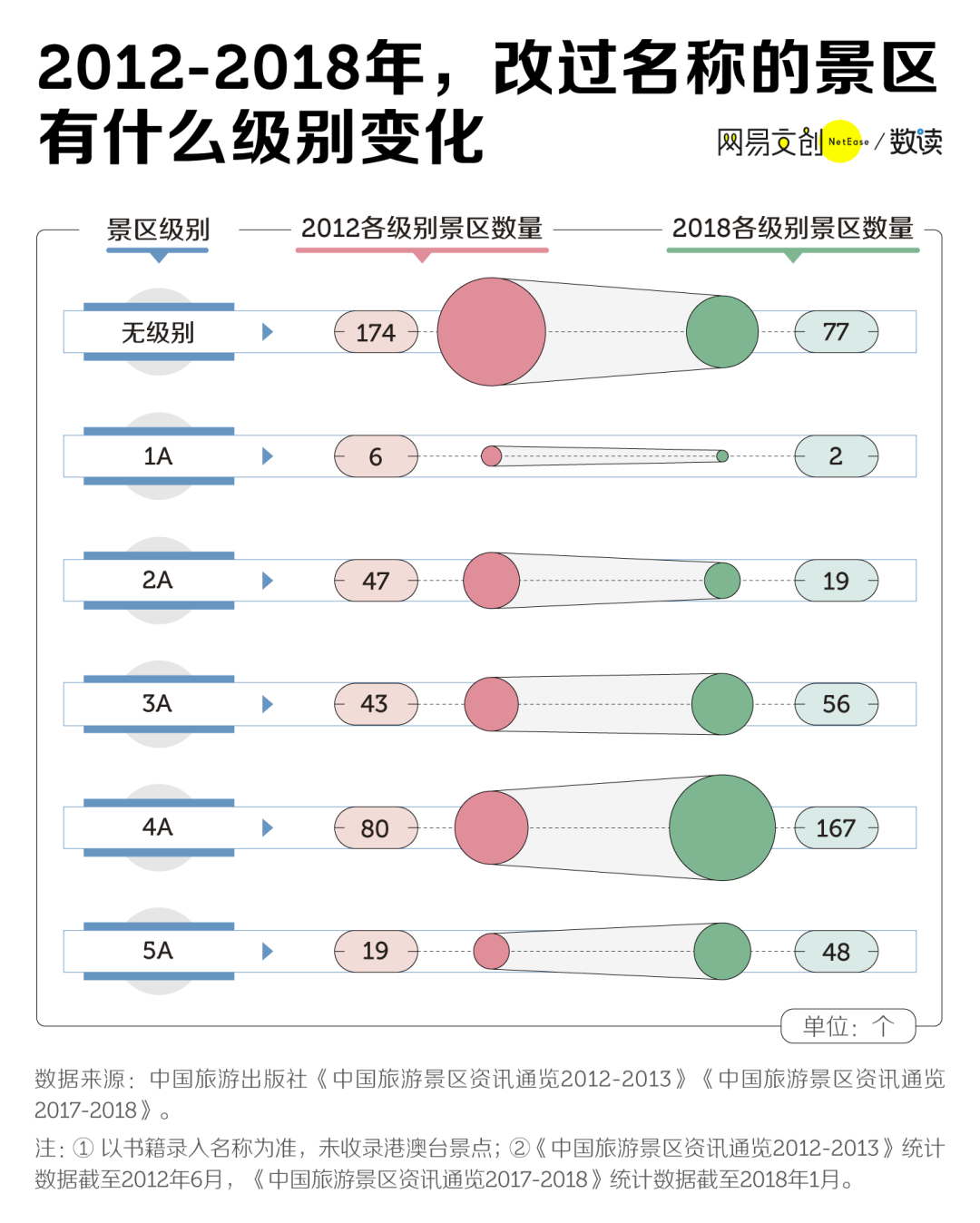 澳门必中一码内部公开发布,连贯评估方法_铂金版29.790