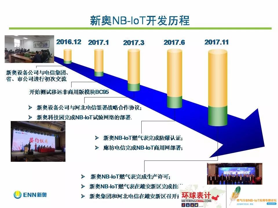 新奥正版全年免费资料,深入解析数据设计_HD87.335