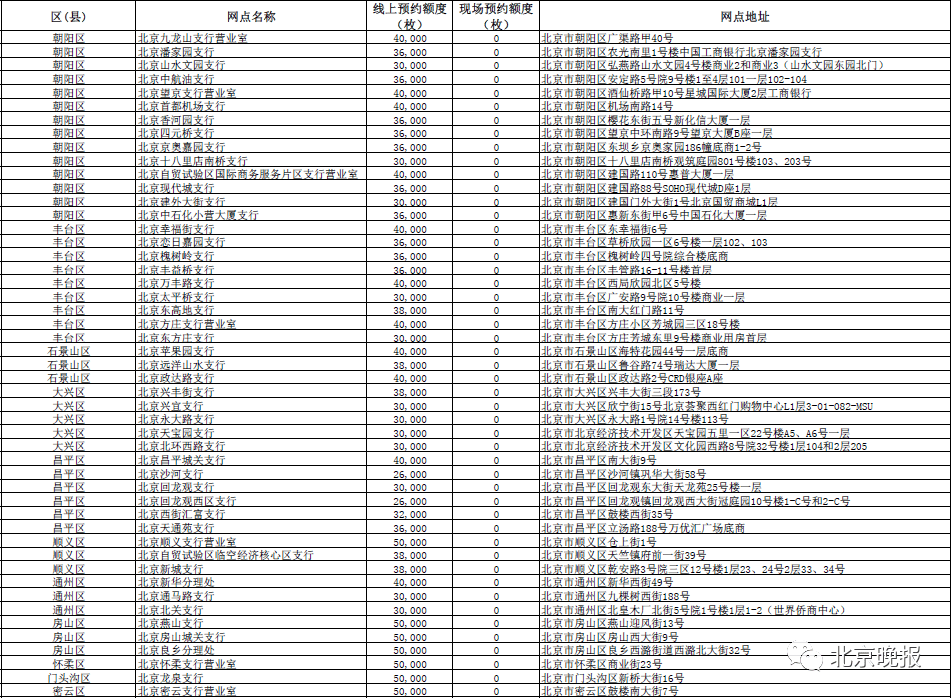 新澳门开奖结果2024开奖记录今晚,经济方案解析_战斗版18.477