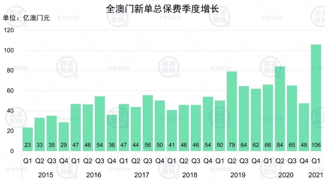 2024澳门免费最精准龙门,实时数据解释定义_Prime32.142