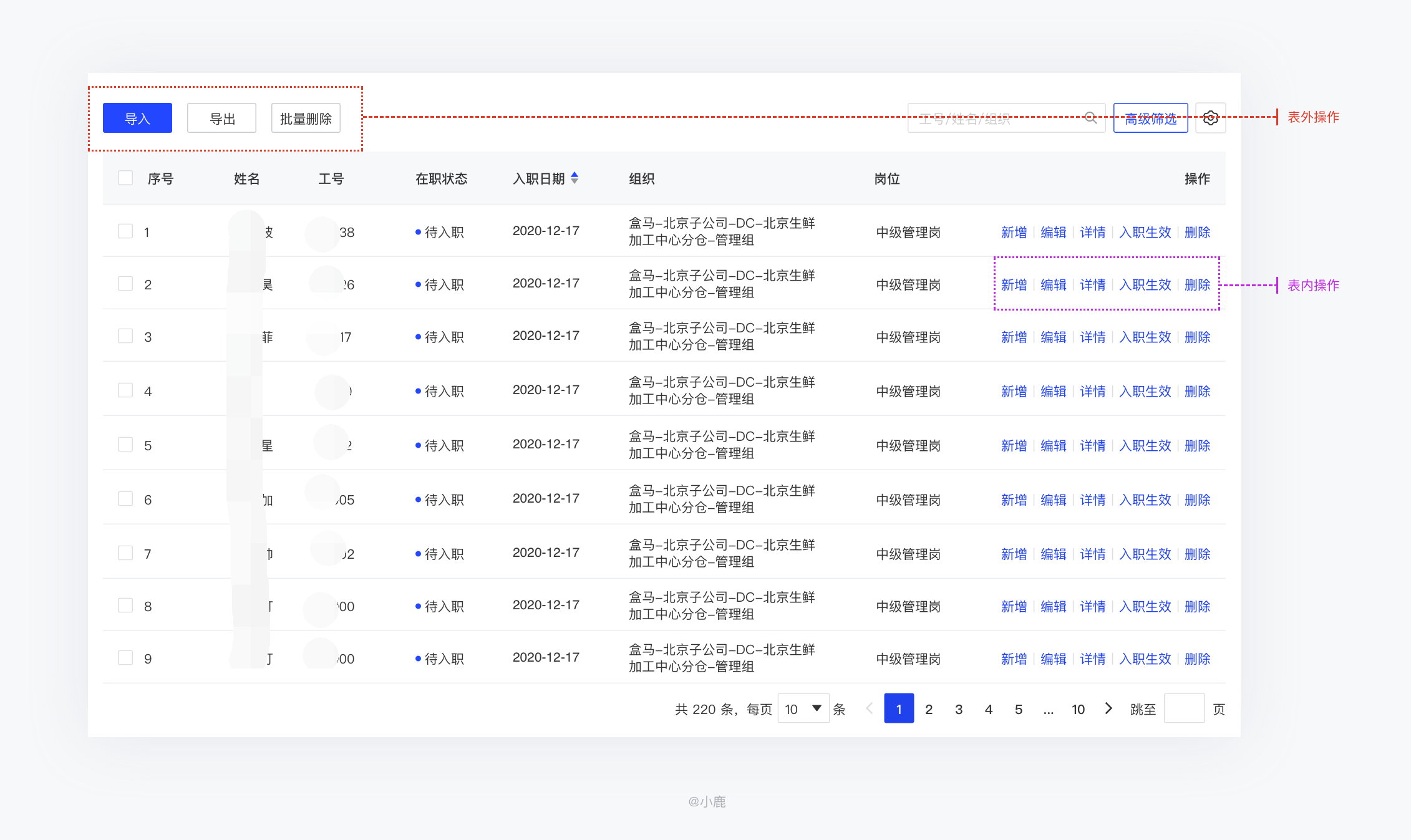 澳门芳草地官方网址,数据引导设计策略_bundle96.367