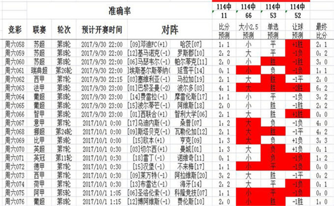 014941cσm查询,澳彩资料,重要性说明方法_投资版81.936