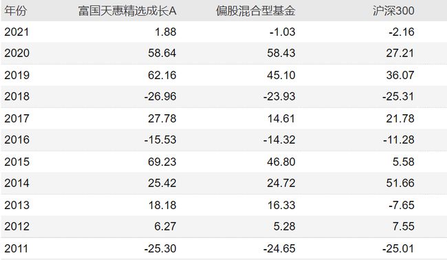 2024年11月 第16页