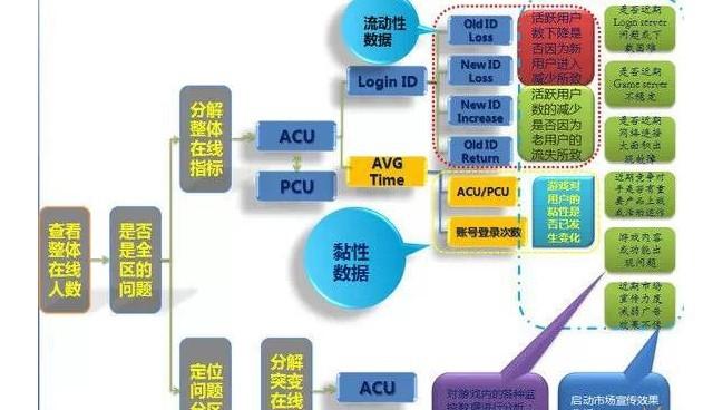 澳门今晚上必开一肖,深层策略执行数据_SHD47.692