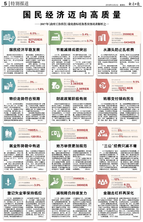 澳门天天免费精准大全,诠释解析落实_标准版90.706