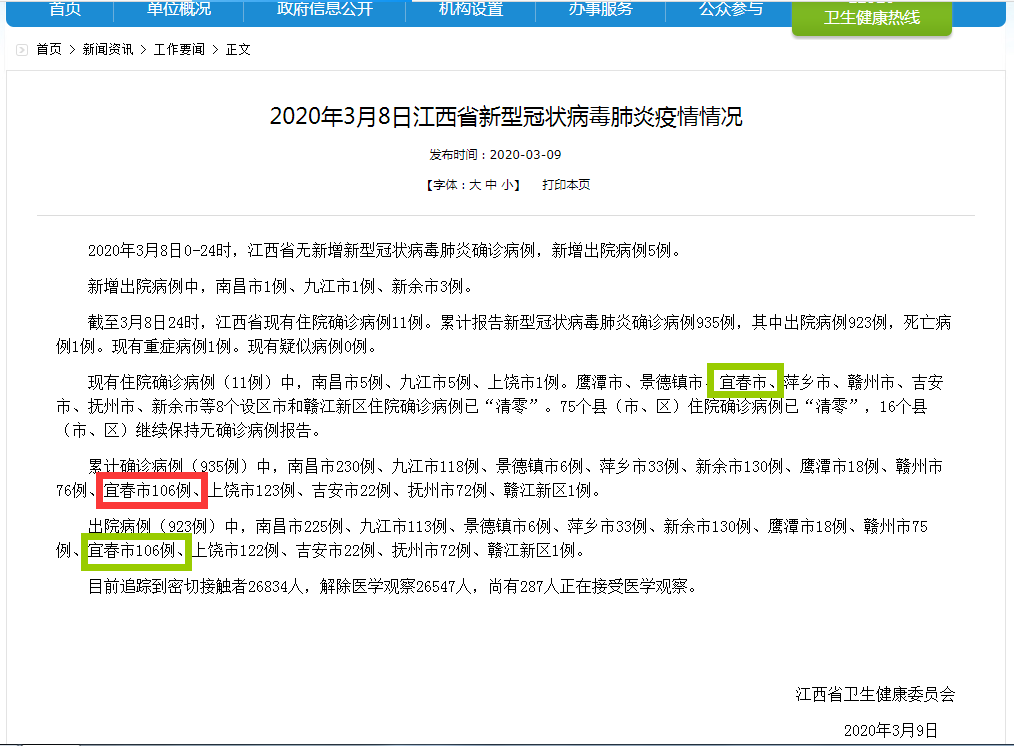 丰城最新疫情动态，影响、应对与措施全解析