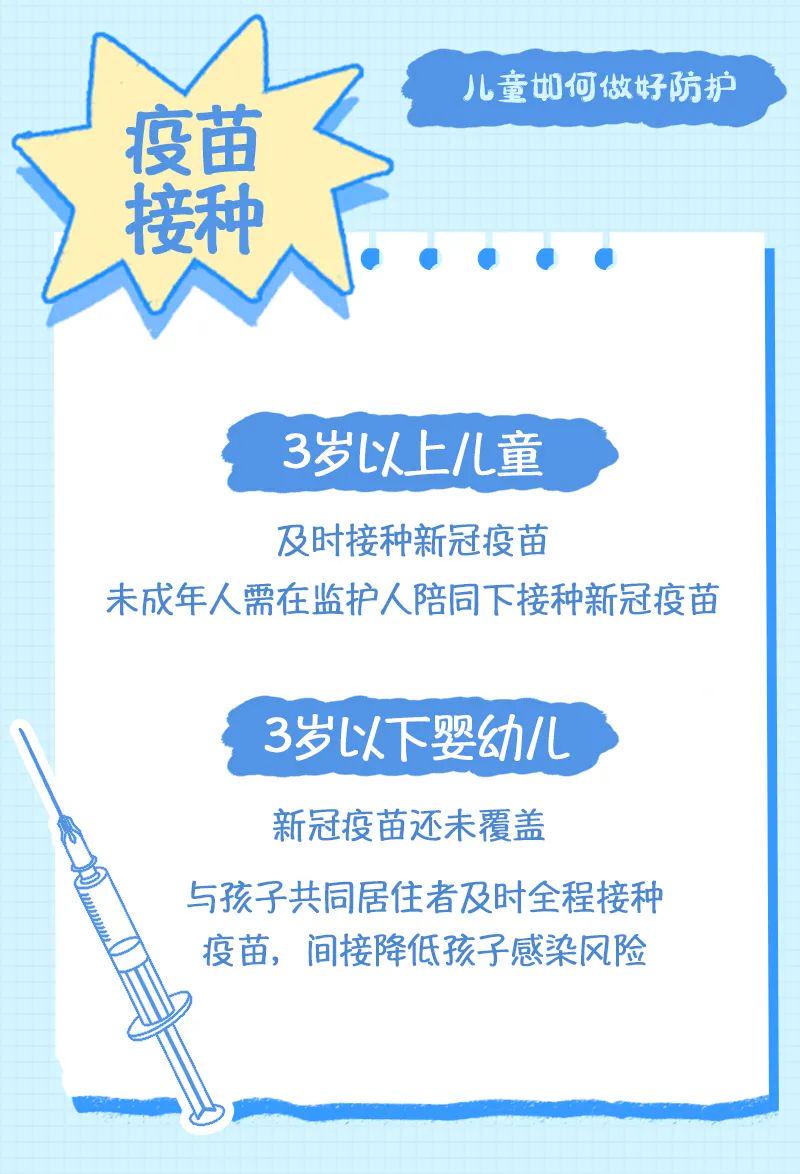 最新疫苗症状研究，反应理解与应对策略探讨