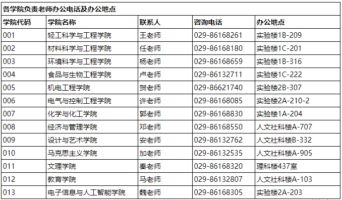 024天天彩资料大全免费,科学依据解释定义_苹果版38.662