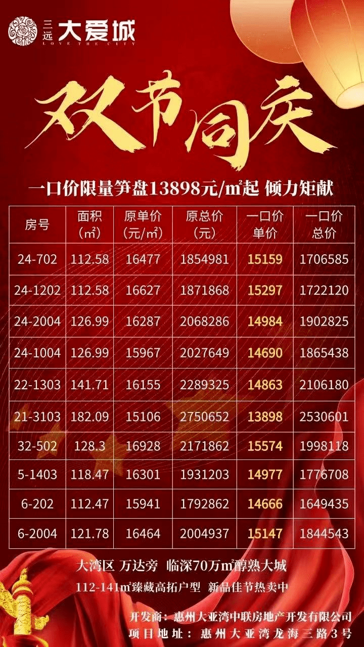 2024天天彩正版资料大全十,实地考察分析_钱包版20.332