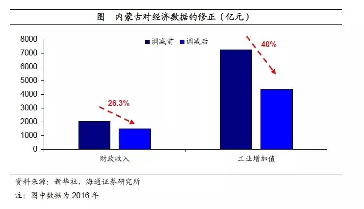 香港最快免费资料大全,深入应用数据解析_投资版79.477