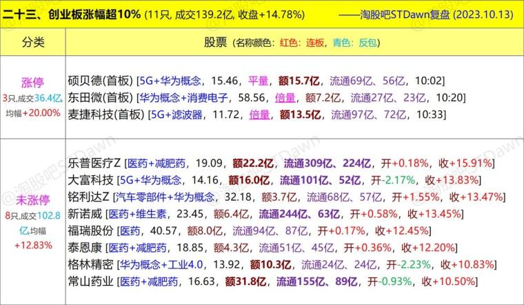 2004新澳门天天开好彩大全正版,全面数据解释定义_黄金版48.731