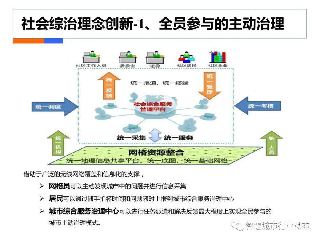 澳门正版跑狗图最新版,深入解析数据策略_XR57.70