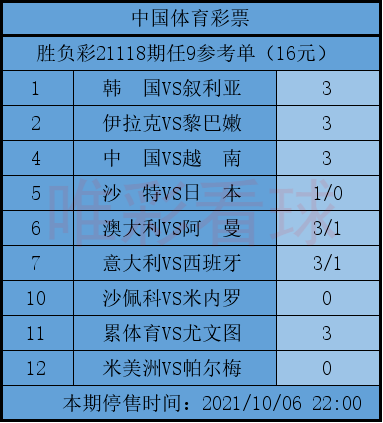 2024新澳天天彩资料免费提供,综合计划定义评估_2D61.966