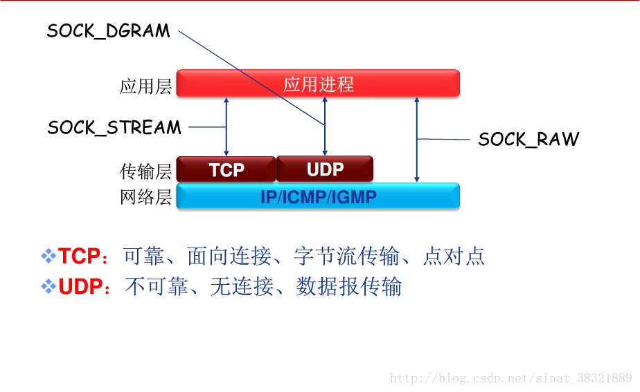 0149330查询,澳彩资料下载平台,完善的执行机制解析_4K71.243