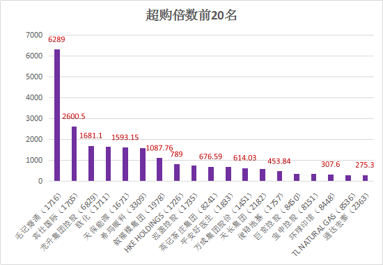 2024香港免费精准资料,权威数据解释定义_4DM189.184