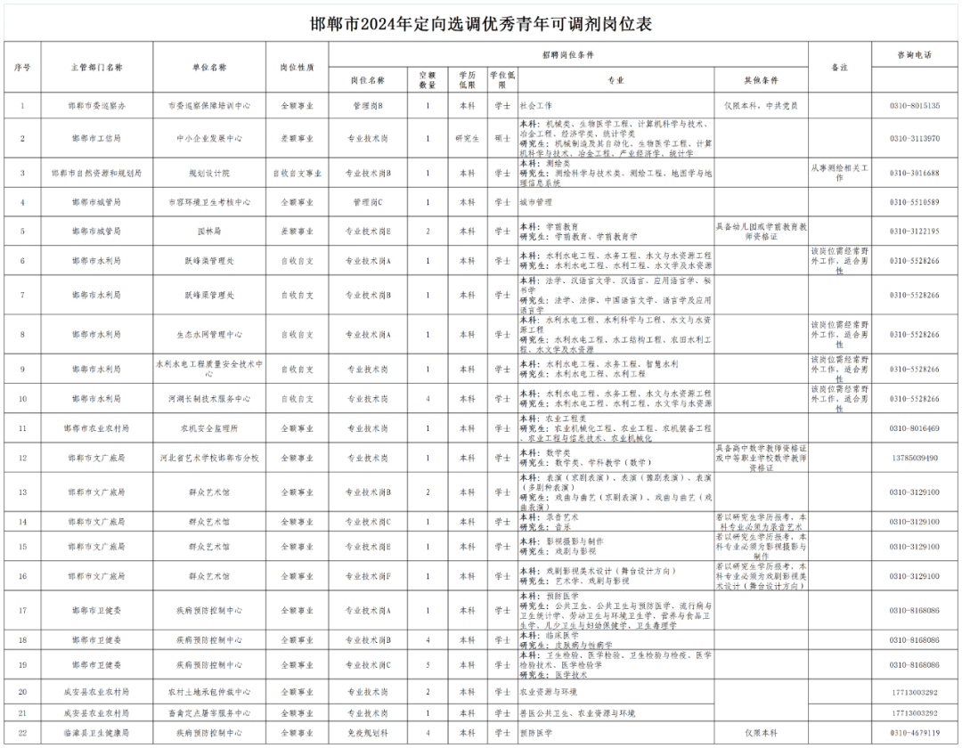 澳彩开奖记录-2024年开奖记录,广泛的解释落实方法分析_高级版24.794